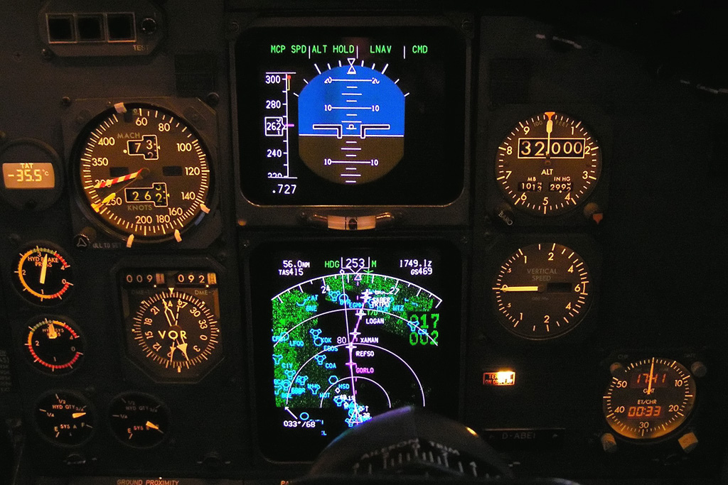 Trust Your Instruments